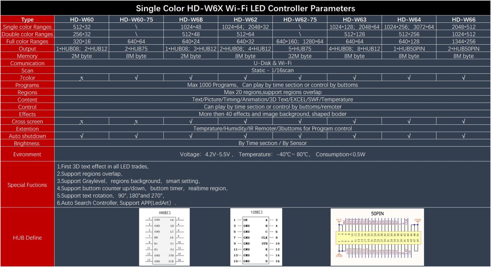 HD-W66 - Image 2