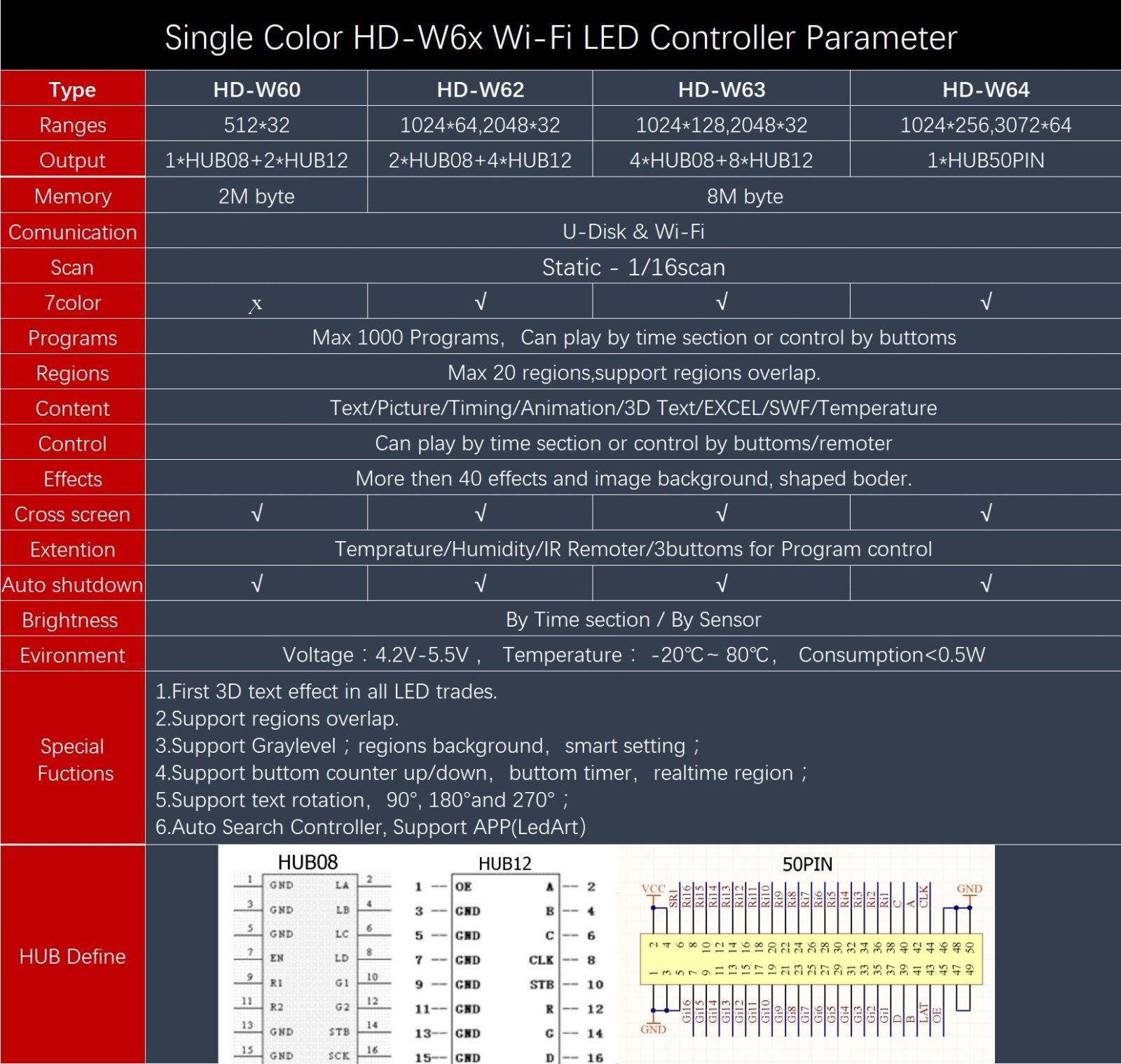 HD-W66 - Image 4