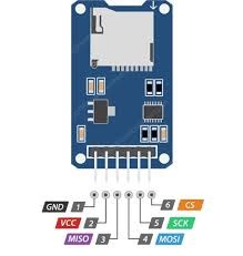 SD Card Module