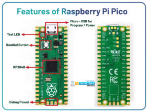 raspberry pi pico