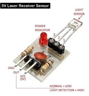 LASER RECEIVER MODULE 5V